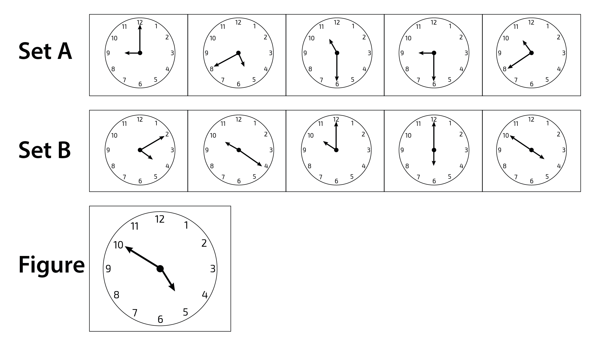 Free Diagrammatic Reasoning Practice Tests | Assessment-Training.com