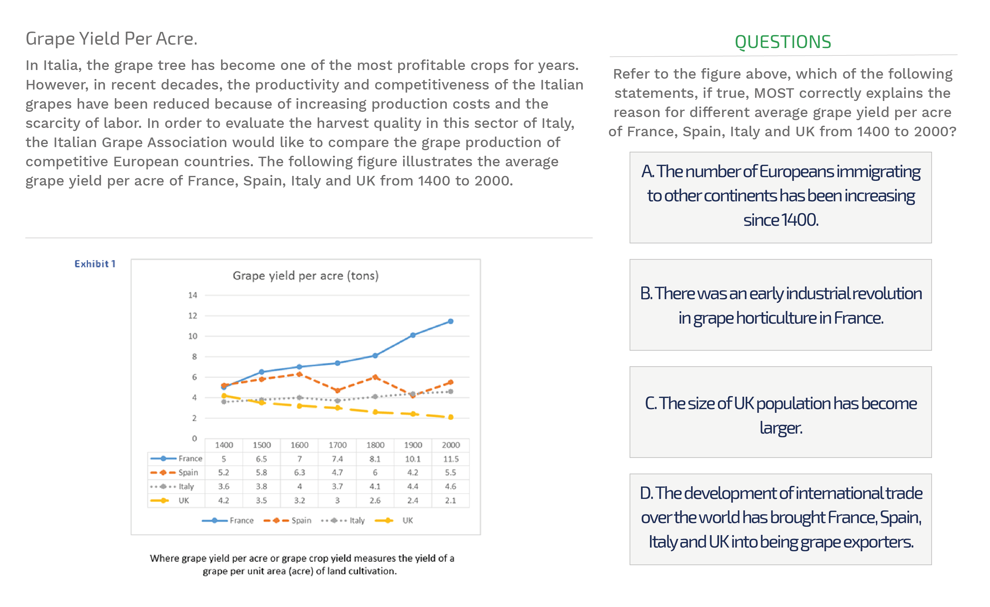 McKinsey Problem Solving Test | Assessment-Training.com