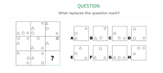 Raven Matrices | 25 Practice Tests | 250 Questions With Explanations